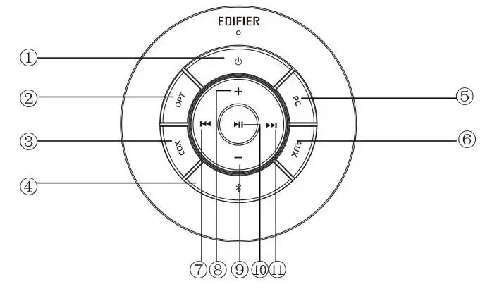 EDIFIER Bookshelf Speaker Remote Control 1