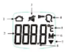 Lepo LFR30B Infrared Forehead Thermometer - Display screen