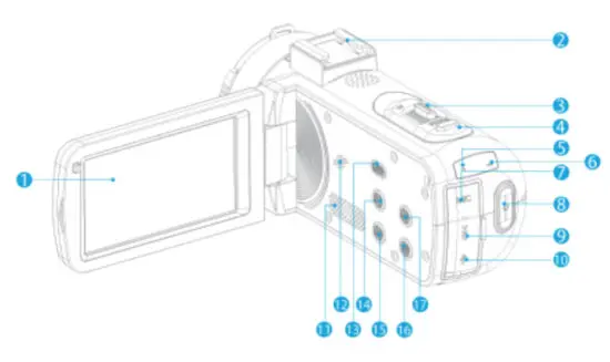 HDKing DV02V Video Camcorder - Button