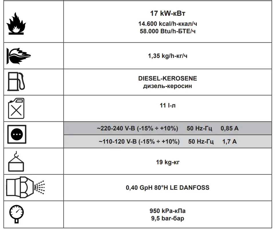 MASTER-XL-61-Infrared-Oil-Diesel-Heater-FIG-1