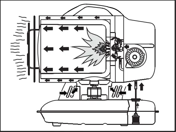 MASTER-XL-61-Infrared-Oil-Diesel-Heater-FIG-3