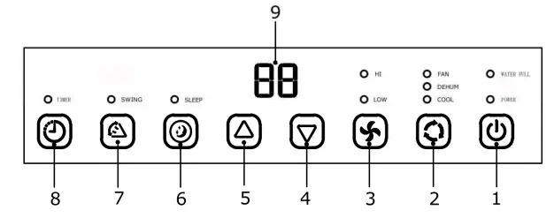 DENBIG A016G 06KR PORTABLE AIR CONDITIONER - Control Setting