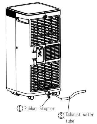 DENBIG A016G 06KR PORTABLE AIR CONDITIONER - Figure 7