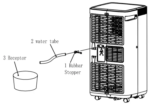 DENBIG A016G 06KR PORTABLE AIR CONDITIONER - Figure 8