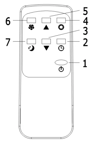 DENBIG A016G 06KR PORTABLE AIR CONDITIONER - operation instructions of remote control