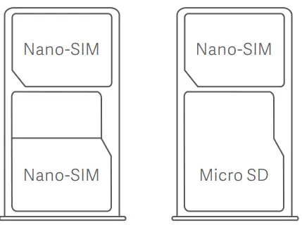 10 5G Redmi Note - SIM Card