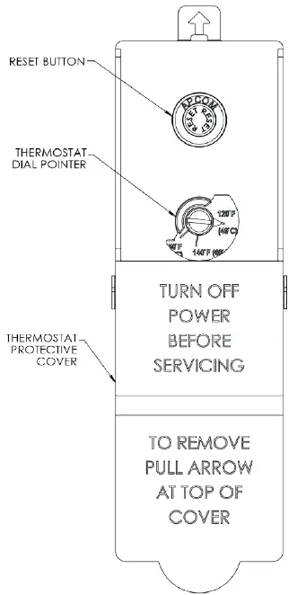 IF YOU NEED TO ADJUST THERMOSTAT(S) OR RESET THE ECO