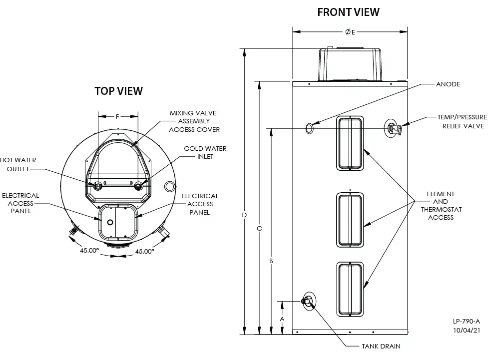 RECOMMENDED SERVICE CLEARANCES 02