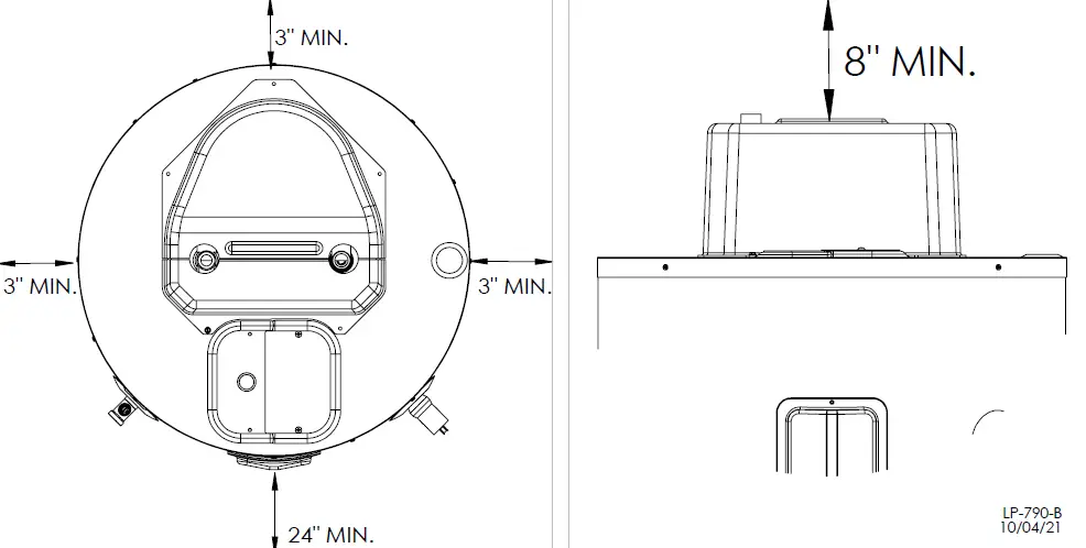 RECOMMENDED SERVICE CLEARANCES