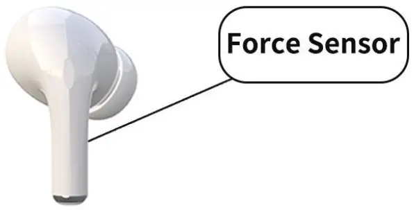 Telephone Est XYS-ETW300W TWS Earbuds Wireless - figure 1