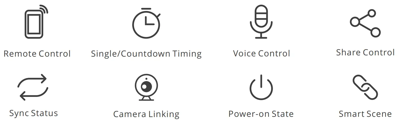 SONOFF M0802010006 USB Smart Adapter - icon 2