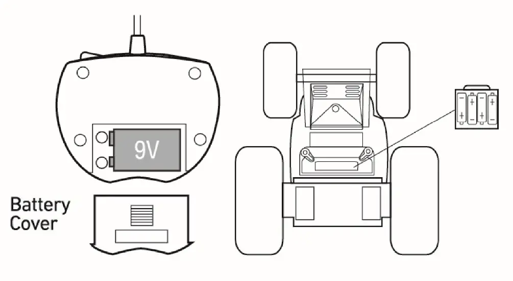 Shantou-Jingshuo-Toys-FC09549-Toy-RC-Monster-Spinning-Car-2