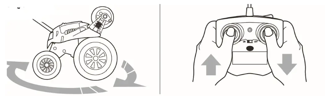 Shantou-Jingshuo-Toys-FC09549-Toy-RC-Monster-Spinning-Car-6