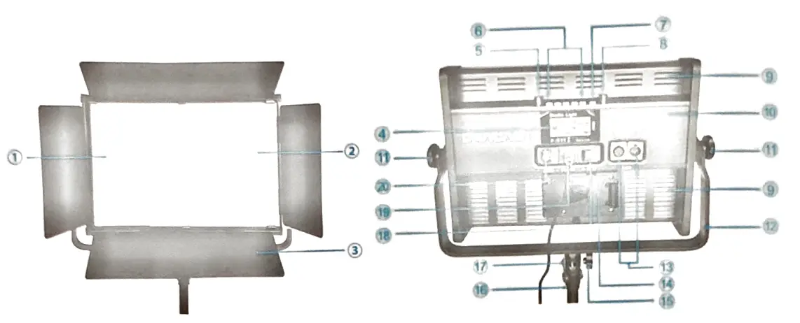 DRACAST DRKP2000B LED Lights - Product Overview