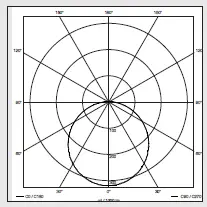 steinel-4007841035433-DL-vario-Quattro-PRO-S- LED-Outdoor-Luminaire-7