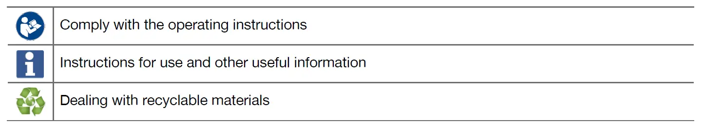 HILTI TE 4-22 Cordless SDS Rotary Hammer-fig10