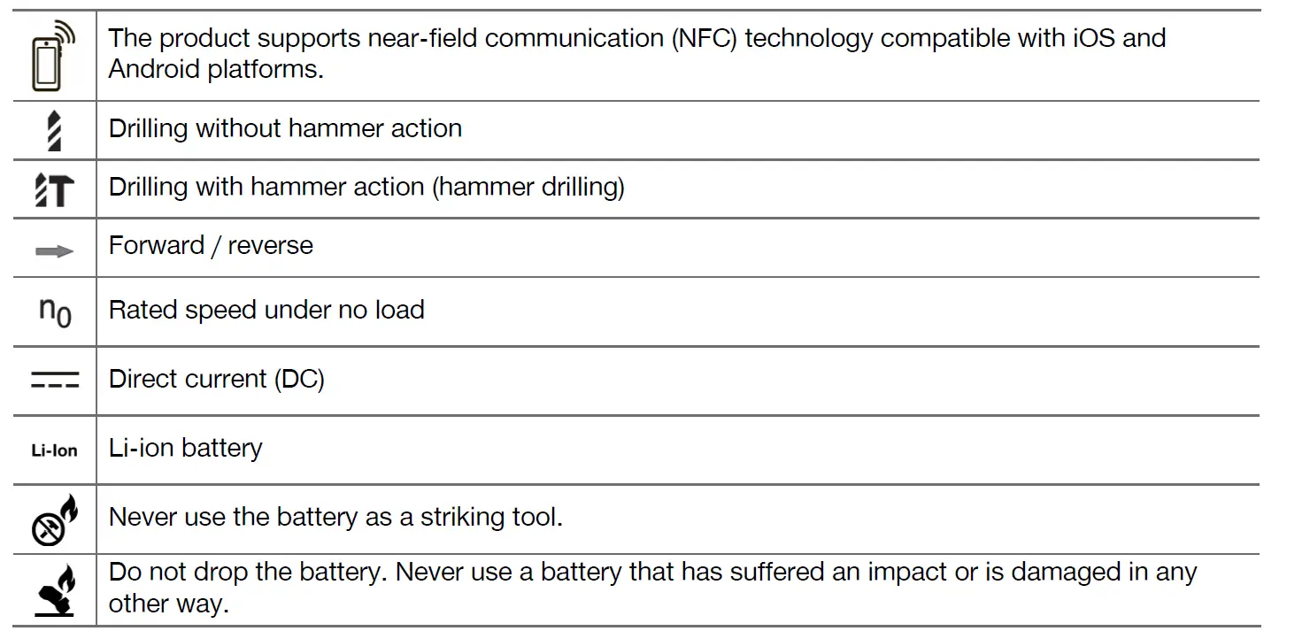 HILTI TE 4-22 Cordless SDS Rotary Hammer-fig13
