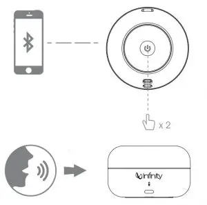 FIG 10 Voice assistant