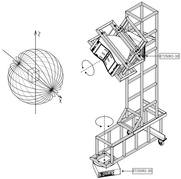 outline ET250R2-3D ET Series Electronic Turntable-fig10
