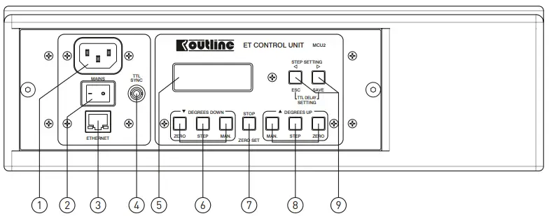 outline ET250R2-3D ET Series Electronic Turntable-fig3