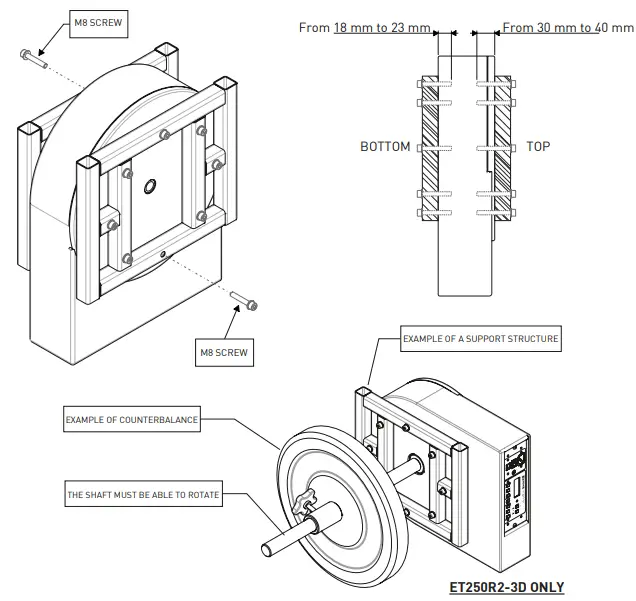 outline ET250R2-3D ET Series Electronic Turntable-fig7
