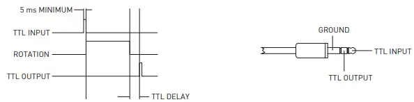 outline ET250R2-3D ET Series Electronic Turntable-fig9