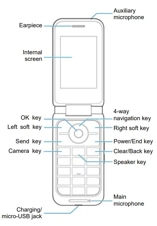 ZTE-Z2335CC-Link-II-Flip-Phone-fig-1