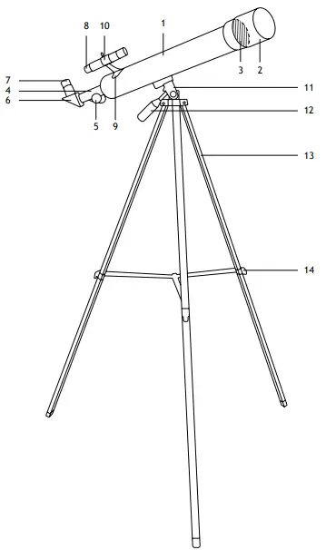Discovery Scope Set 3 Telescope-Microscope-Binoculars-fig4