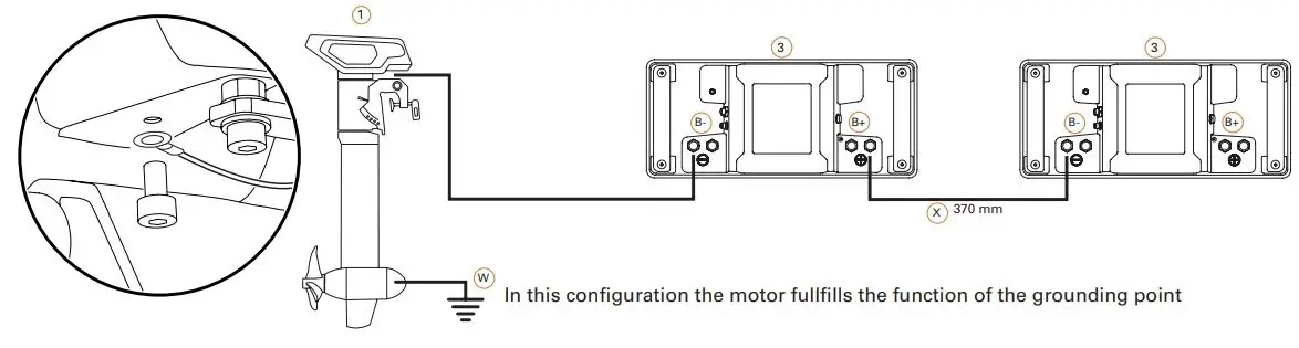 System ground connection
