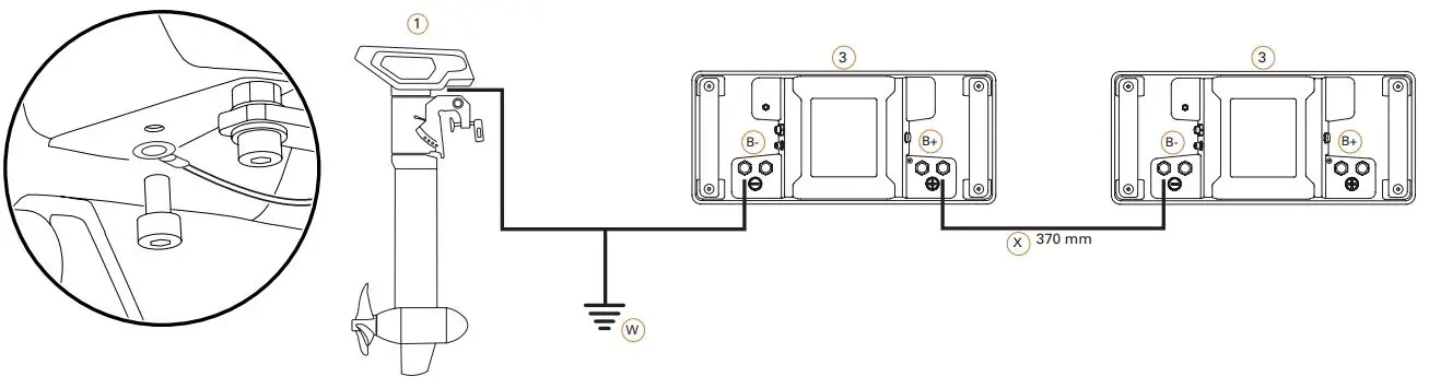 System ground connection