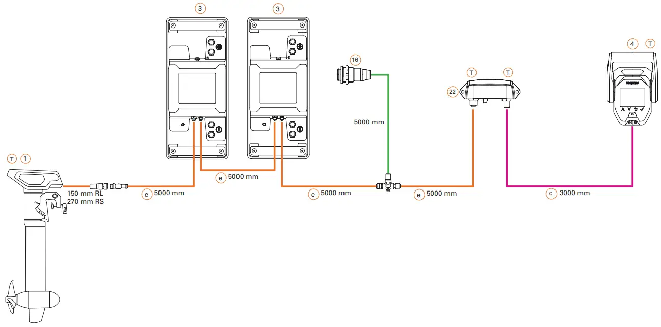 Data cable connection