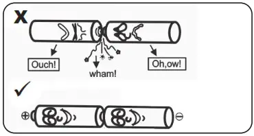 JAMARA 404400 Lamborghini Aventador RC Car - Safety Notes 4