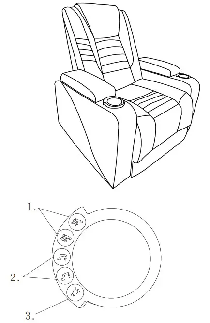 thdstatic pp289182 Home Theater Power Motion Recliner - OPERATING INSTRUCTION