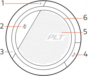 Plantronics Corded Speakerphone Overview A