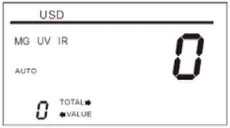 Single Denomination Counting
