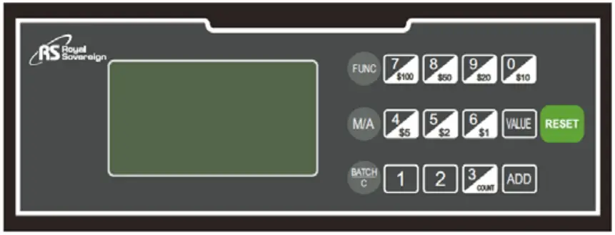 CONTROL PANEL AND OPERATION