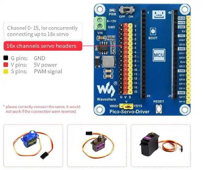Raspberry Pi Pico Servo Driver Module 1