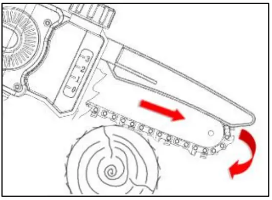 VOLPI PVS5001 Electronic Saw with Lithium Battery - fig 1