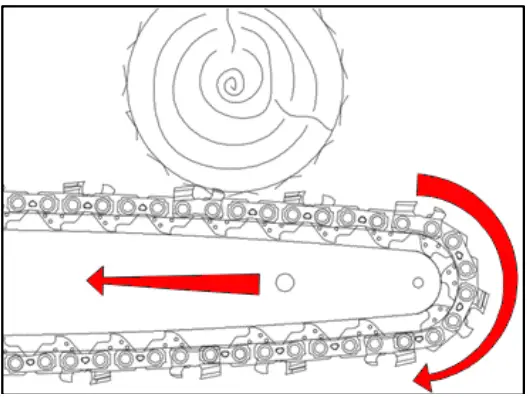 VOLPI PVS5001 Electronic Saw with Lithium Battery - fig 2