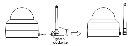 Wired Connection Figure 1