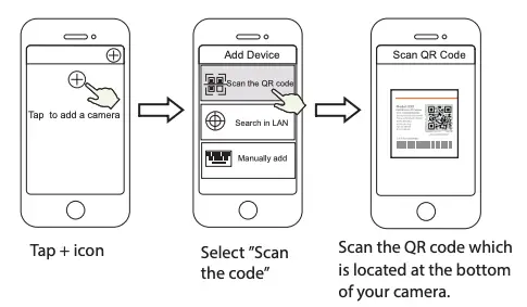Wired Connection Figure 3