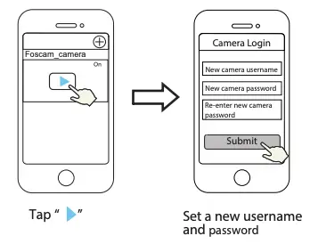 Wired Connection Figure 6