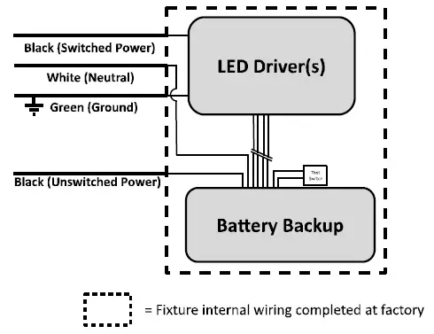 venture-lighting-AS0044-B-LED-STRIP-LIGHT-FIXTURE-BATTERY-BACKUP-fig-3
