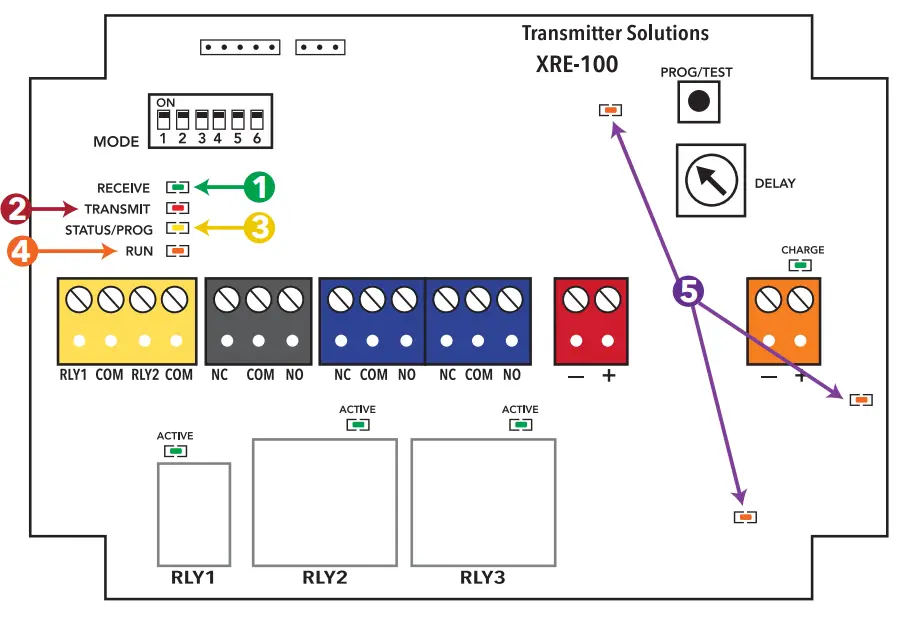 REIGN TX-100 Remote Transmitter - fig 3