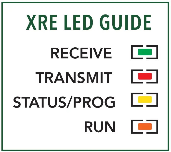 REIGN TX-100 Remote Transmitter - fig 6