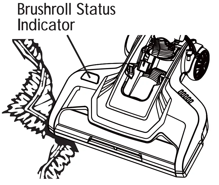 DU2012 Bagless Upright Vacuum Cleaner Performance/ Safety Features illustration