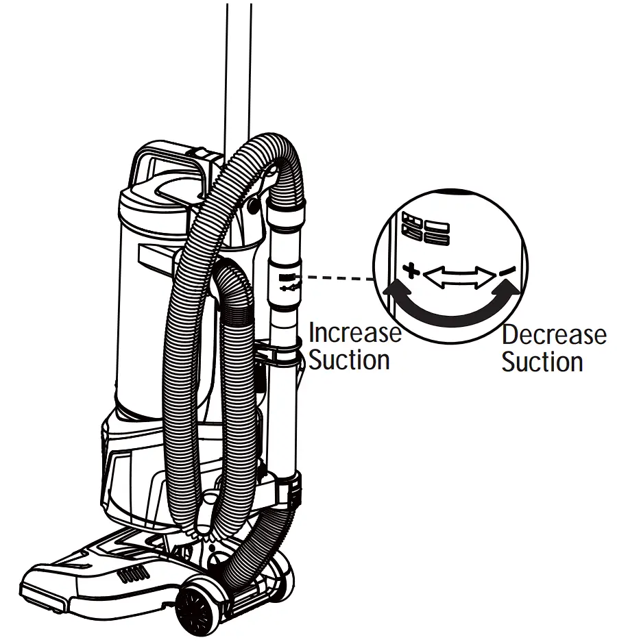 DU2012 Bagless Upright Vacuum Cleaner Performance/ Safety Features illustration