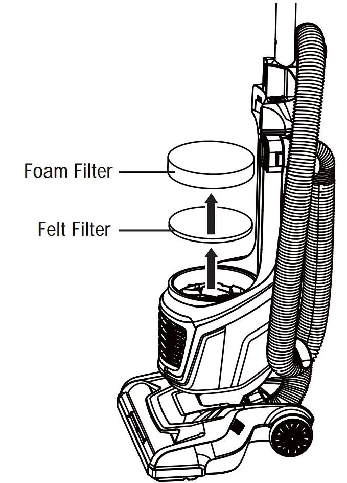 DU2012 Bagless Upright Vacuum Cleaner Vacuum Maintenance And Care Illustration