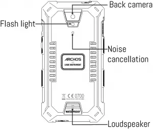 Describing your device 4