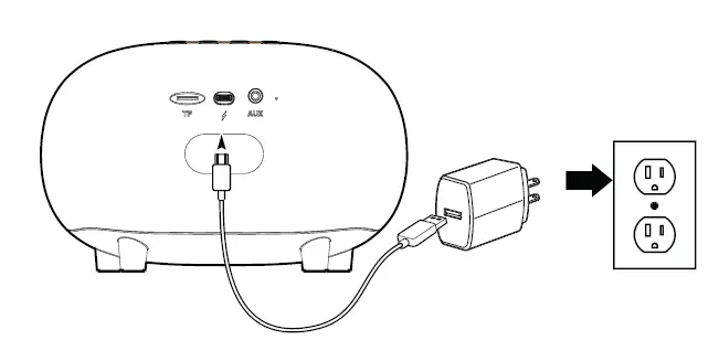 ILIVE -ISB301-Retro-Bluetooth-Speaker-fig2